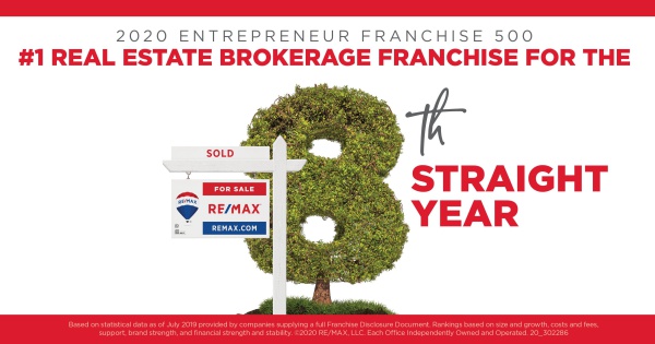 Number 1 Real Estate Brokerage Franchise for the 8th Straight Year